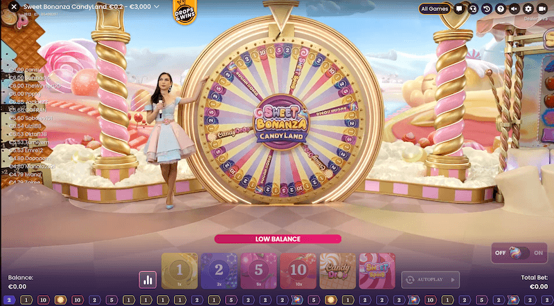 gioco di candyland